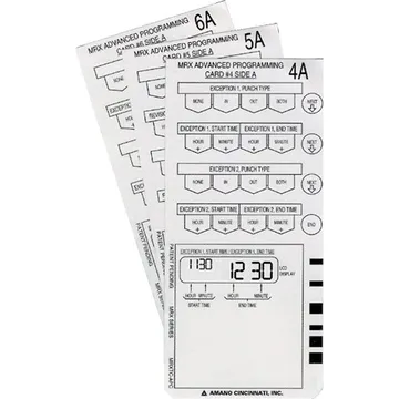 MRX Advanced Programming Card Set, photo 2